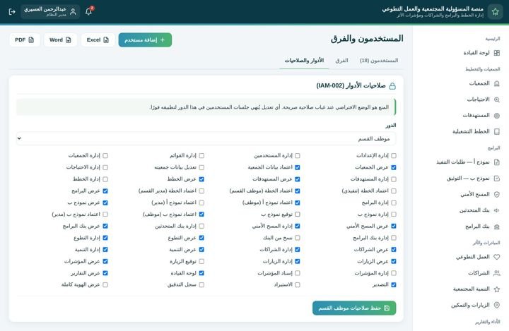 الصلاحيات والأدوار