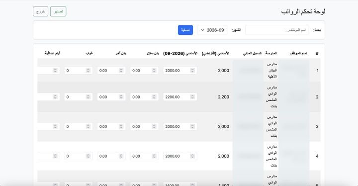 نظام الرواتب — شركة صني فالي العالمية